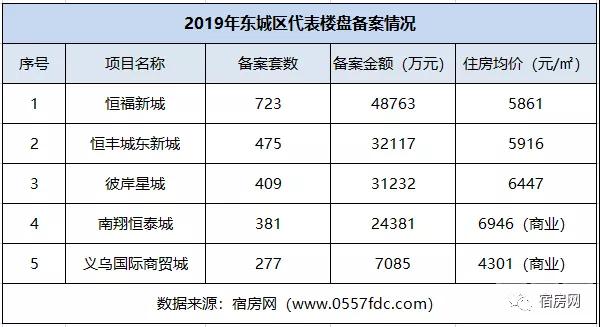 房价5.jpg