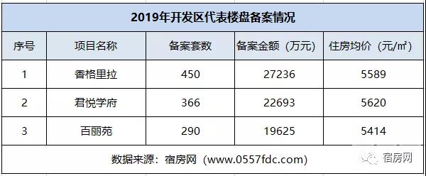 房价6.jpg
