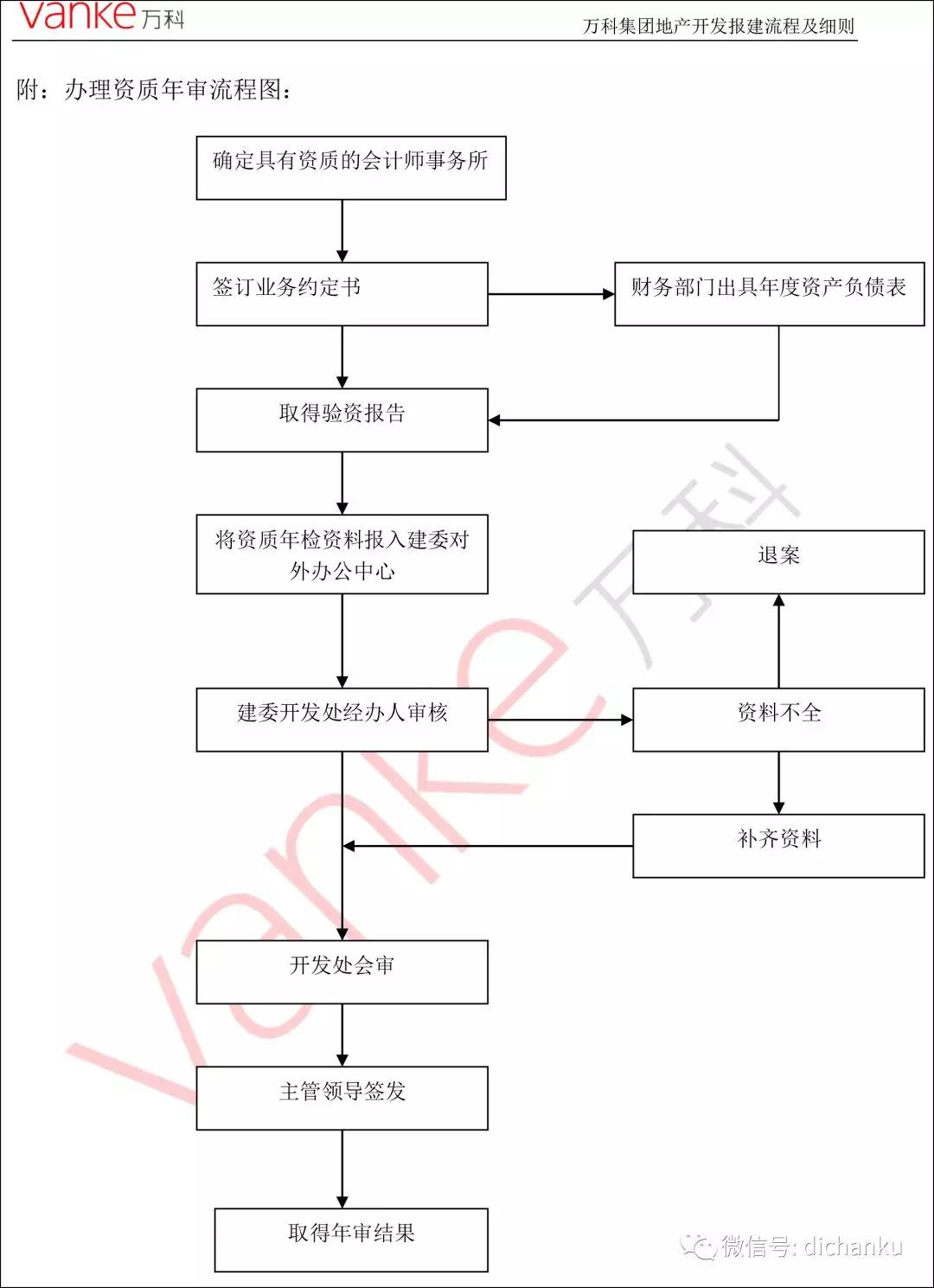 万科8.jpg