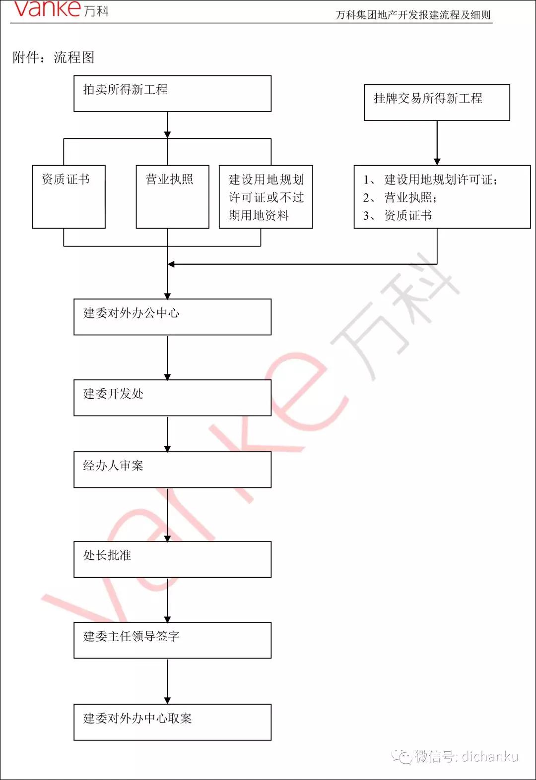 万科10.jpg