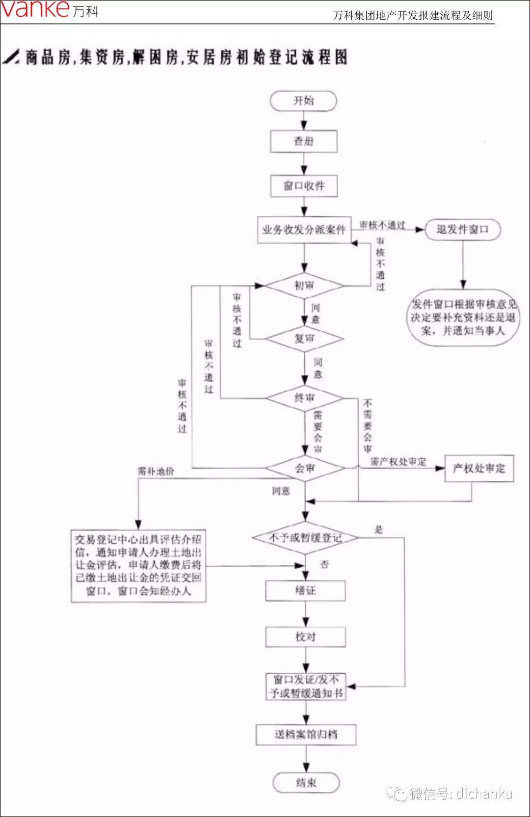 万科56.jpg