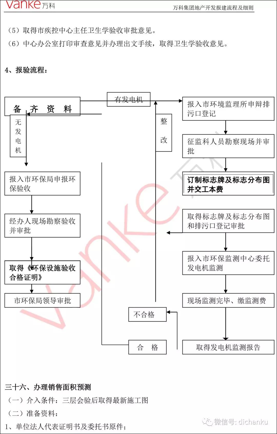 万科48.jpg