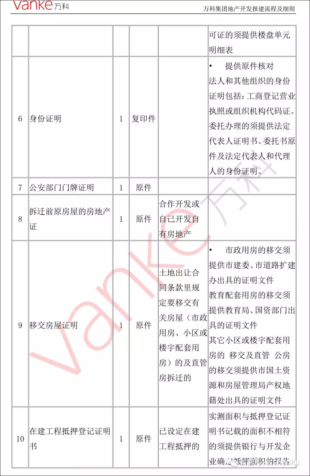 万科55.jpg