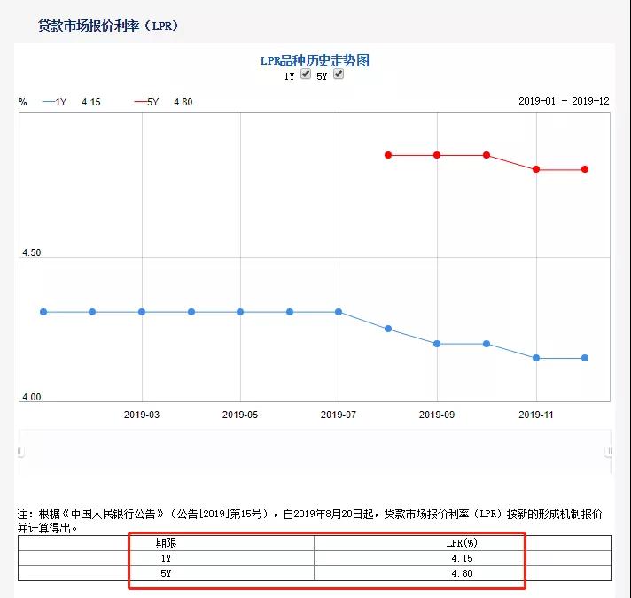 房贷8.jpg