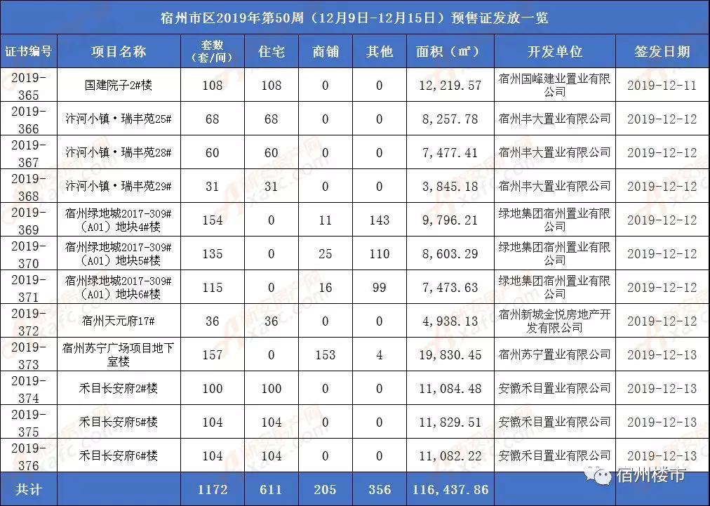 楼市5.jpg