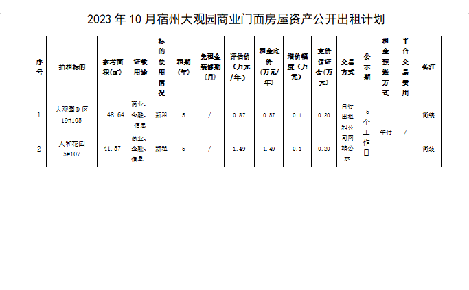 截图20231010155358.png