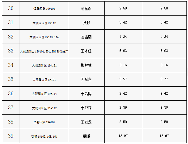 截图20231229154422.png