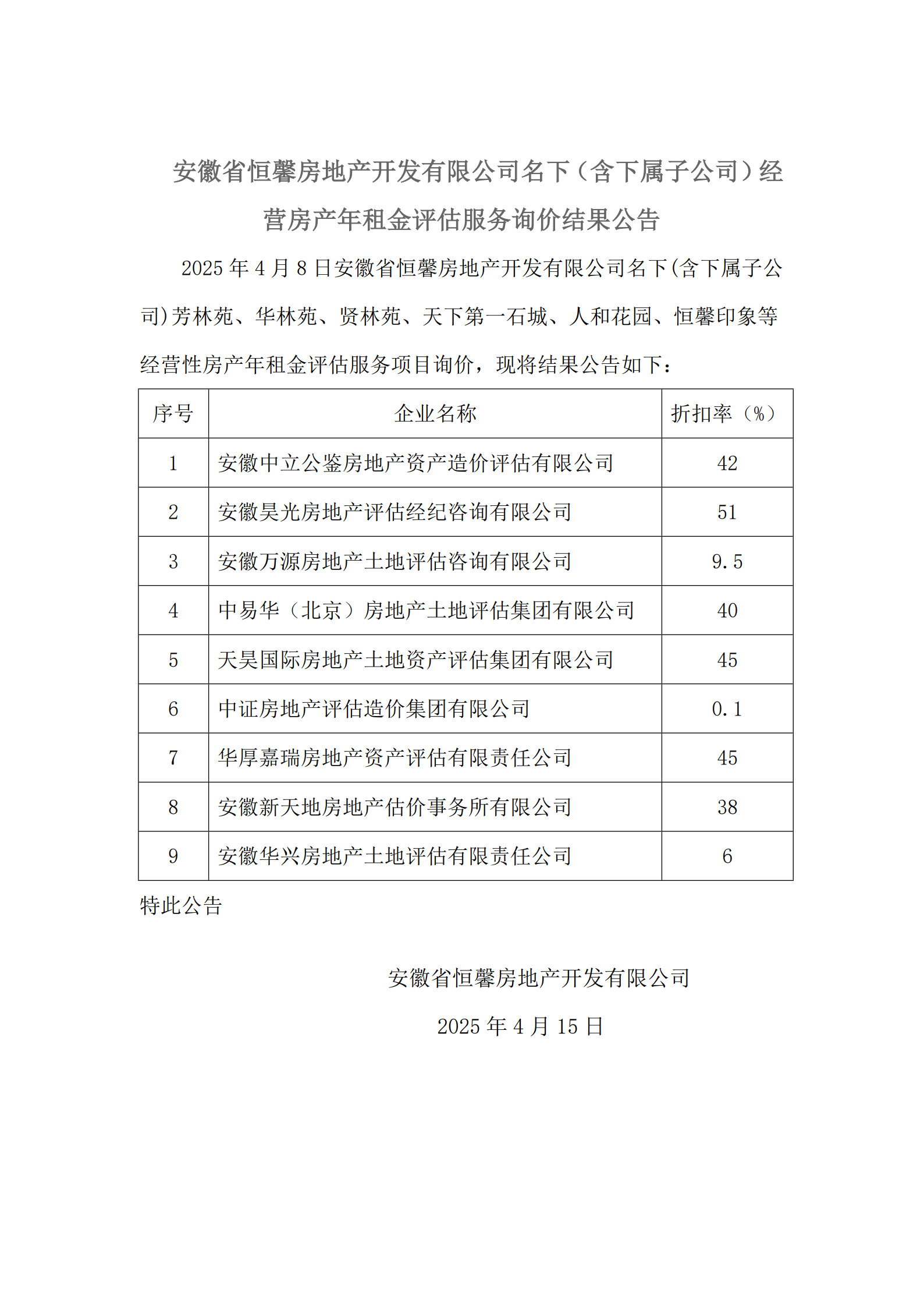 4.15询价结果公告挂网_1.jpg